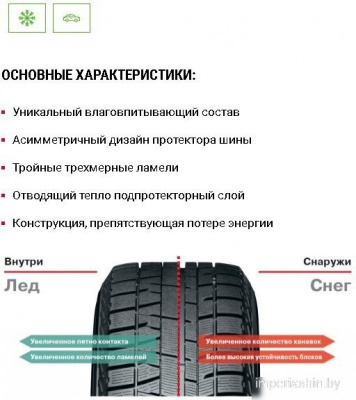 Yokohama iceGuard Studless iG50+ 225/55R18 98Q