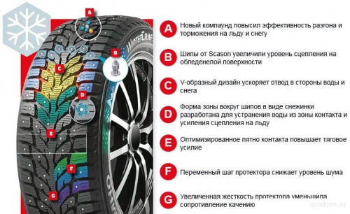 Kumho WinterCraft ice Wi32 225/50R18 99T (шипы) фото 2