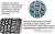 Goodride SL369 255/65R17 110T фото 1