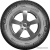 Matador Nordicca Van 195/70R15C 104/102R фото 2