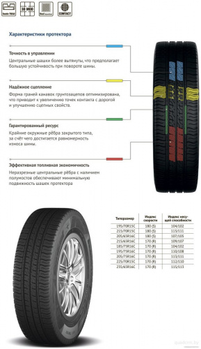 Cordiant Business CS-2 235/65R16C 115/113R фото 2