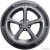Continental PremiumContact 6 265/40R22 106V фото 1