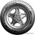 Michelin Agilis 3 225/65R16C 112/110R фото 2