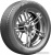 Greentrac Quest-X 285/40R20 108Y фото 1