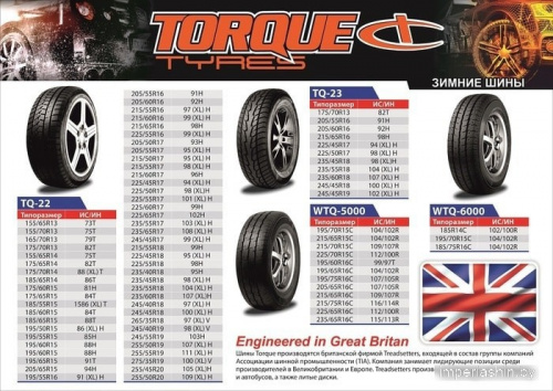 Torque TQ-HP701 255/60R18 112V XL фото 1