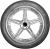 Kumho Ecsta PS71 225/60R18 100H фото 1