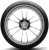 Michelin Pilot Sport Cup 2 Connect 295/30R20 101Y фото 2