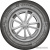 KAMA 365 (НК-242) 185/75R16 97T фото 2