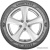Goodyear Eagle F1 Asymmetric 3 SUV 255/55R19 111W фото 2