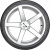 Delinte DS8 255/30R20 92W