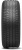 Pirelli Scorpion Zero All Season 255/55R20 110W фото 1