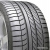 Goodyear Eagle F1 Asymmetric 285/40R19 103Y фото 2