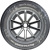 Royal Black Royal Winter VAN 195/65R16C 104/102R фото 1