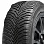 Michelin CrossClimate 2 SUV 265/50R19 110W от магазина Империя шин