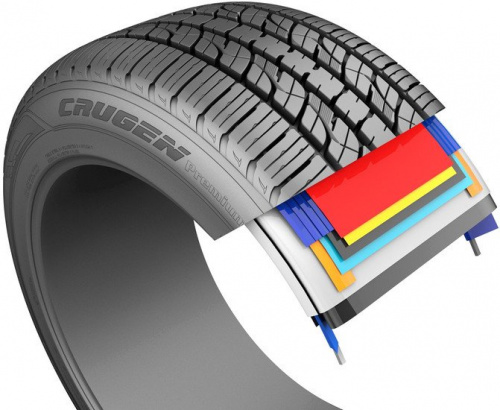 Kumho Crugen Premium KL33 265/50R19 110V фото 1