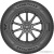 Goodyear EfficientGrip 2 SUV 215/65R17 99V фото 1