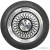 Landsail LS388 195/45R17 81W фото 2