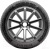 Royal Black Royal A/S II 215/55R17 98W XL фото 2