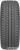 Goodyear EfficientGrip SUV 225/60R18 100H фото 1