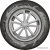 KAMA ALGA SUV (HK-532) 205/70R15 96T фото 2