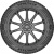 Goodyear UltraGrip Performance+ SUV 265/65R17 116H фото 1