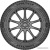 Goodyear UltraGrip Performance+ SUV 265/45R21 108H фото 2