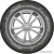 KAMA ALGA 175/65R14 82T фото 2