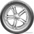 Greentrac Quest-X 285/40R20 108Y фото 2