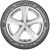 Goodyear Eagle F1 Asymmetric 3 SUV 295/45R20 114Y XL фото 1