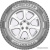 Goodyear EfficientGrip Cargo 215/65R15 104/102T фото 2