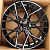 Ivision Wheel
