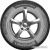 Continental VanContact Ultra 195/70R15C 104/102R фото 1