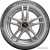 Continental WinterContact TS 870 P 285/45R19 111V фото 2