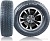 Автомобильная шина  Habilead IceMax RW501 195/65R15 95T
