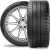 Michelin Pilot Sport Cup 2 275/35R21 103Y фото 1