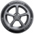 Continental UltraContact 195/65R15 91T фото 1