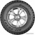 Cordiant Off Road 2 245/70R16 111Q фото 1
