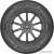 Goodyear EfficientGrip 2 SUV 235/50R19 103V фото 1