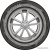 Viatti Strada Asimmetrico V-130 185/60R14 82H фото 2