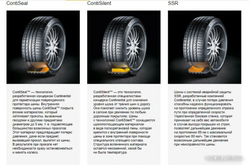 Continental VikingContact 7 285/40R21 109T фото 1