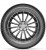 DoubleStar DW05 235/55R19 101T фото 2 DoubleStar DW05 235/55R19 101T фото 2