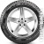 Pirelli Winter Ice Zero 295/40R21 111H (шипы) фото 2